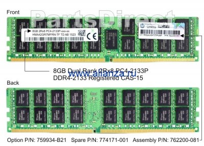 759934-B21 Оперативная память HP 8-GB (8GB) SDRAM DIMM