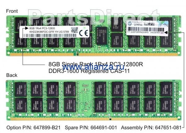 647899-B21 Оперативная память HP 8-GB (8GB) SDRAM DIMM